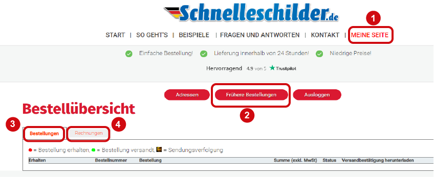 Wie gestalten Sie eigenen Schilder